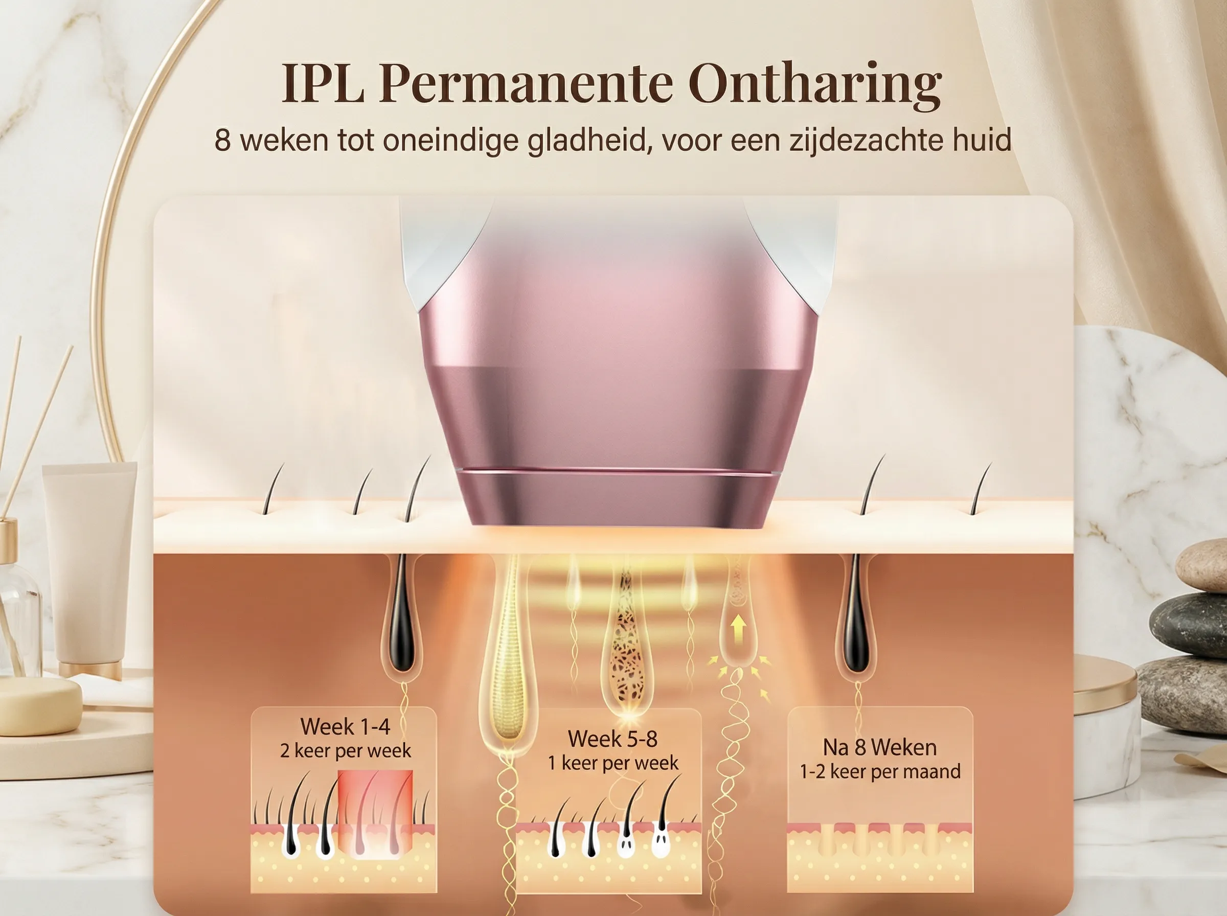 Effect van permanent ontharen thuis